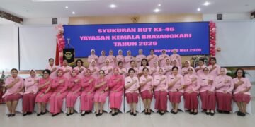 YKB Daerah Papua Gelar Syukuran HUT ke-46, Perkuat Komitmen Wujudkan Generasi Emas Melalui Pendidikan Berkualitas 